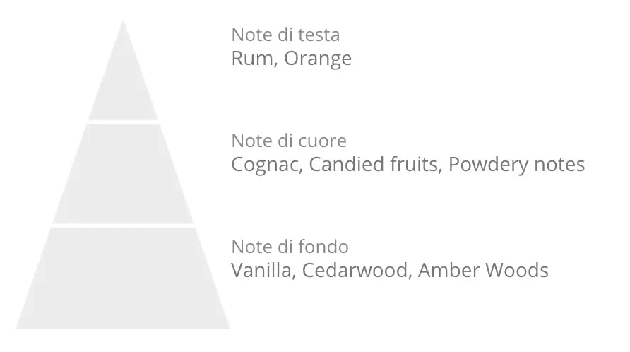 Distillato17 Diffuser Medium - Pieces SA